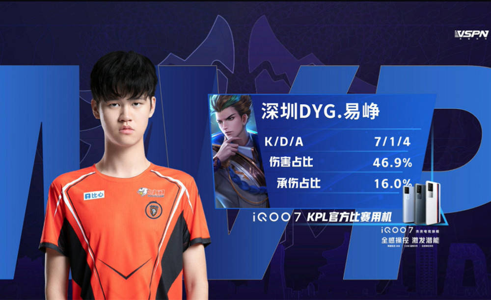 际顶尖选手
