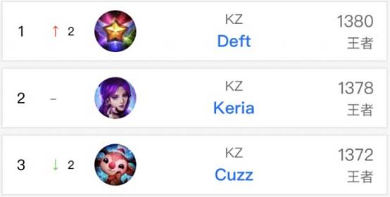 在半决赛对 在半决赛对