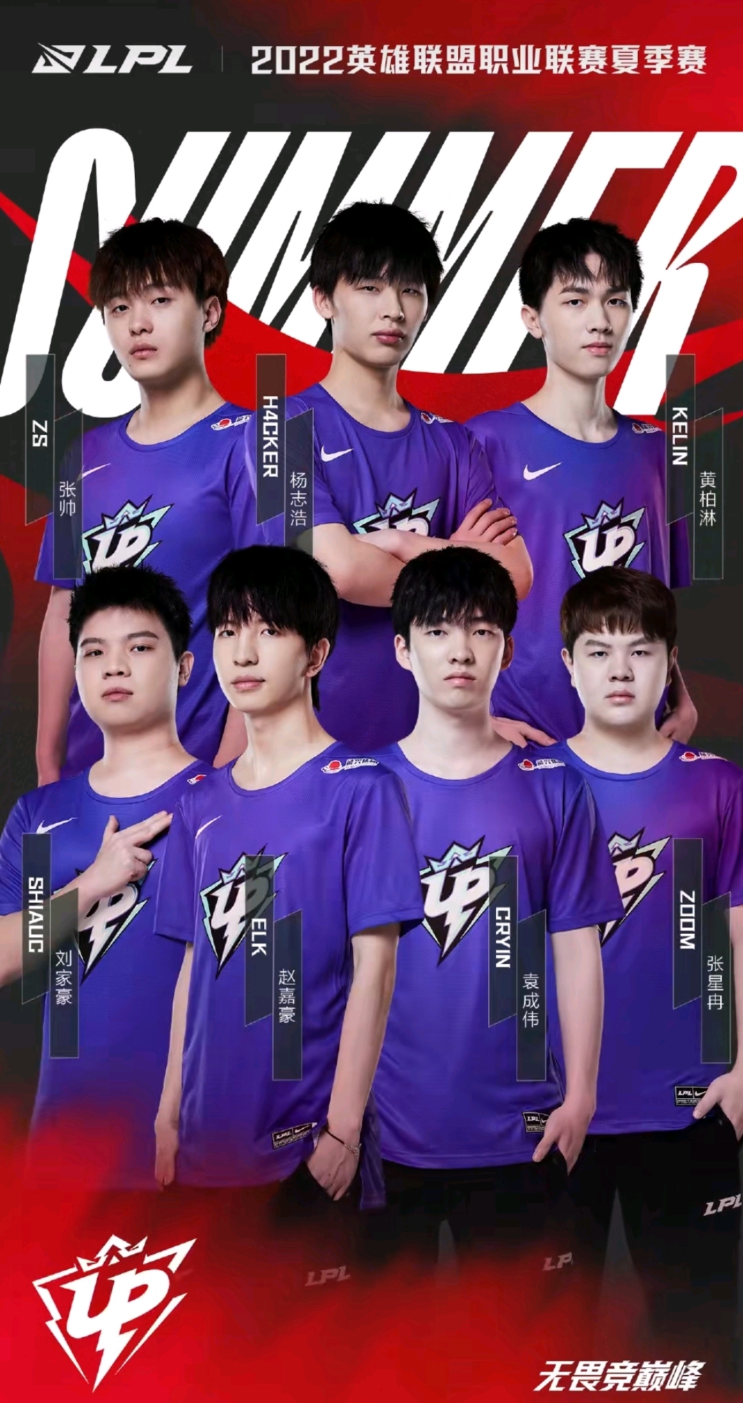 球迷們對於 球迷們對於